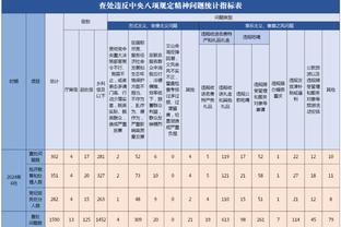 基德：欧文正穿着保护靴&使用拐杖 没有具体的复出时间表